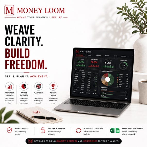 Personal Finance Tracker Excel | Budget Spreadsheet | Income & Expense Dashboard | Monthly Budget Planner