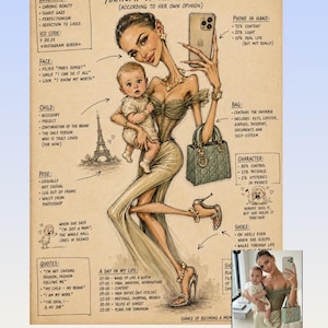 Personalized Fashion Sketch Portrait with Funny Personality Notes