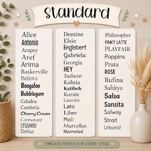 May include: A graphic featuring three columns of font names, including "Alice," "Domine," and "Philosopher." The word "standard" is at the top, with the phrase "Timeless Fonts for Every Style" at the bottom. The image has a neutral color palette.