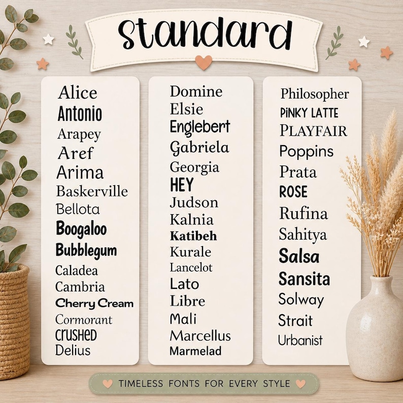 May include: A graphic featuring three columns of font names, including "Alice," "Domine," and "Philosopher." The word "standard" is at the top, with the phrase "Timeless Fonts for Every Style" at the bottom. The image has a neutral color palette.