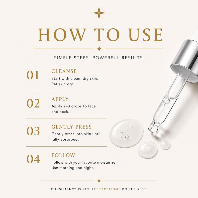 Puede incluir: Una gu&iacute;a de uso para suero facial con un gotero de vidrio y gotas de l&iacute;quido transparente. El texto dice: HOW TO USE, SIMPLE STEPS. POWERFUL RESULTS. 01 CLEANSE, 02 APPLY, 03 GENTLY PRESS, 04 FOLLOW, y CONSISTENCY IS KEY. LET PEPTALUME DO THE REST.