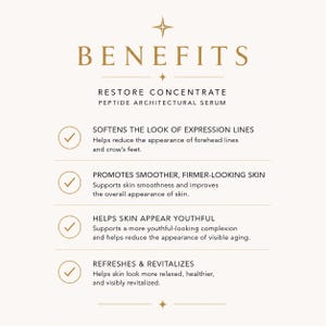 Puede incluir: Un gr&aacute;fico informativo blanco titulado BENEFITS, que enumera RESTORE CONCENTRATE PEPTIDE ARCHITECTURAL SERUM. Contiene cuatro puntos con marcas de verificaci&oacute;n que describen beneficios para la piel: suavizar l&iacute;neas de expresi&oacute;n, promover una piel m&aacute;s firme, apariencia juvenil y refrescar la piel.