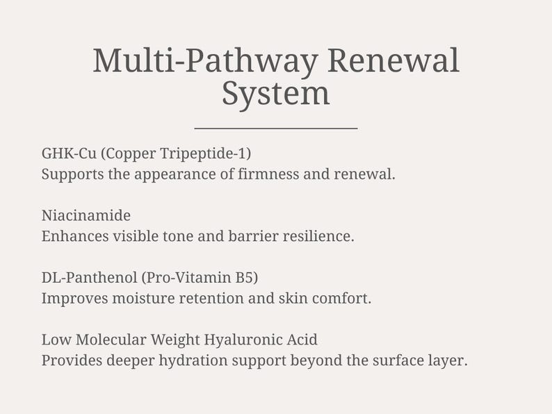 Pode incluir: Um gr&aacute;fico creme com o texto "Multi-Pathway Renewal System". O texto lista ingredientes: GHK-Cu, Niacinamida, DL-Pantenol e &Aacute;cido Hialur&ocirc;nico de baixo peso molecular, com descri&ccedil;&otilde;es de seus benef&iacute;cios.