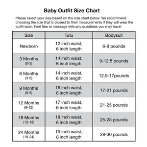 May include: A chart showing baby outfit sizes for tutus and bodysuits. The chart lists sizes from newborn to 24 months, with corresponding weight ranges and tutu measurements in inches.
