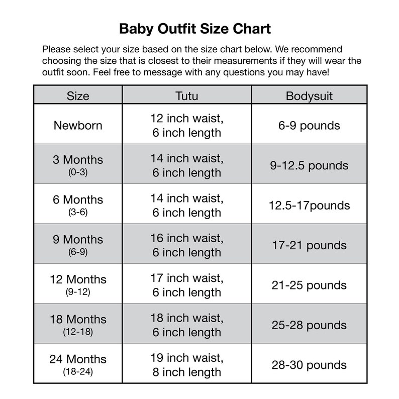 May include: A chart showing baby outfit sizes for tutus and bodysuits. The chart lists sizes from newborn to 24 months, with corresponding weight ranges and tutu measurements in inches.