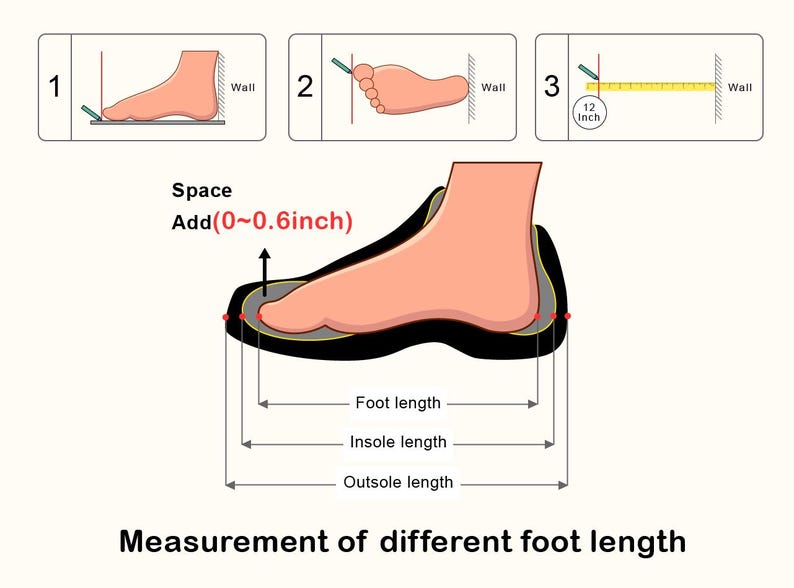 May include: Diagram illustrating how to measure foot length for shoe sizing. Includes steps for measuring against a wall, and adding space (0-0.6 inches). Shows foot, insole, and outsole length measurements. Text: Measurement of different foot length.