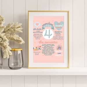 Enneagram Type 4 Art Print, digital download poster, Enneagram Type 4 hand-drawn collage
