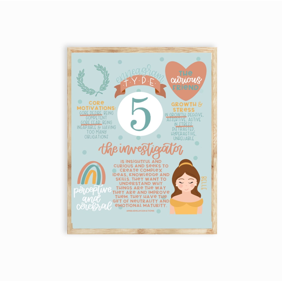 Enneagram Type 5 Collage Print Enneagram Prints Type 5 | Etsy