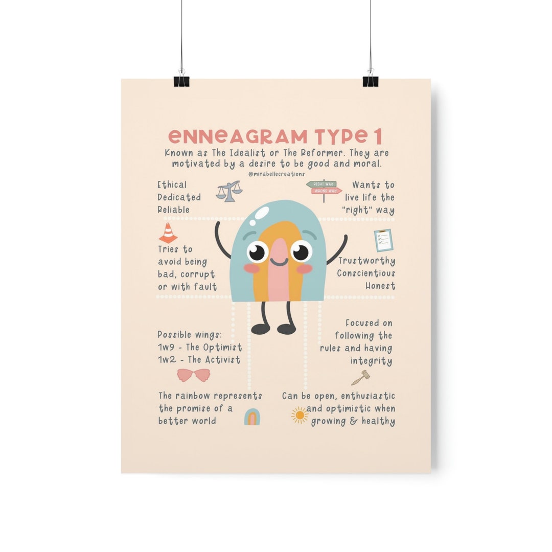 Enneagram Type 1 Character Art Print Enneagram Prints Type 1 Premium