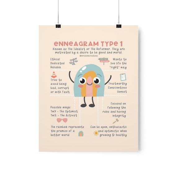 Enneagram Type 1 Character Art Print | Enneagram Prints | Type 1