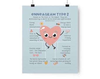 Enneagram Type 2 Character Art Print | Enneagram Prints | Type 2 | Premium Matte Vertical Poster