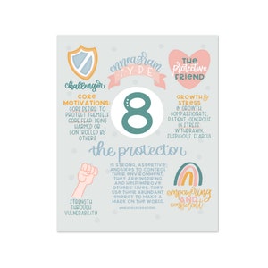 Enneagram Type 8 Art Print, digital download poster, Enneagram Type 8 hand-drawn collage