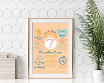 Enneagram Type 7 Art Print, digital download poster, Enneagram Type 7 hand-drawn collage