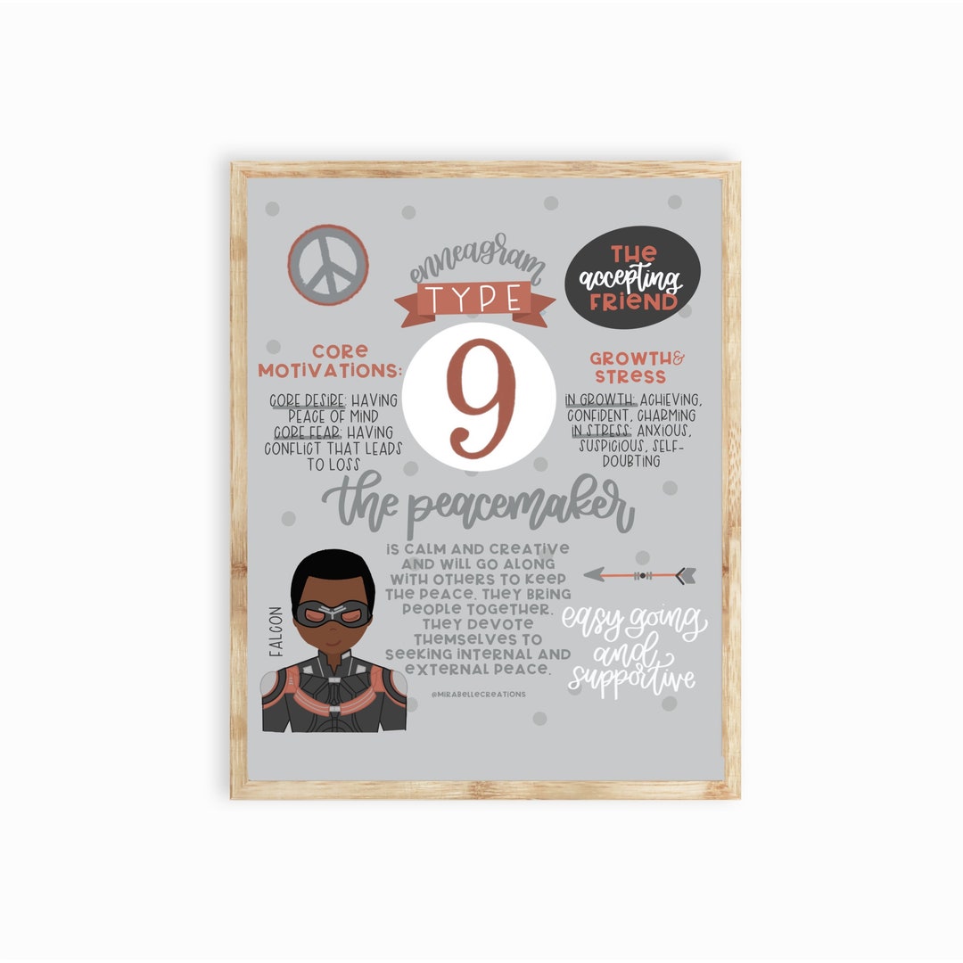 Enneagram Type 9 Collage Art Print Enneagram Prints Type 9 Wall Decor