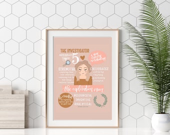 Enneagram Type 5 Mom Digital Art Print or Poster for Mother's Day personalized with multiple hair options