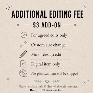 Könnte beinhalten: Beige Grafik mit dem Text "ADDITIONAL EDITING FEE" und "$3 ADD-ON". Der Text wird von Symbolen und Sätzen wie "For agreed edits only" und "Digital item only" begleitet. Der Text "Ready in 24 hours or less" ist ebenfalls enthalten.