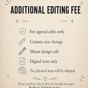 Custom Size Change Add-On, Additional Editing Fee, Digital Banner Resize, Reserved Listing, Custom Template Edit