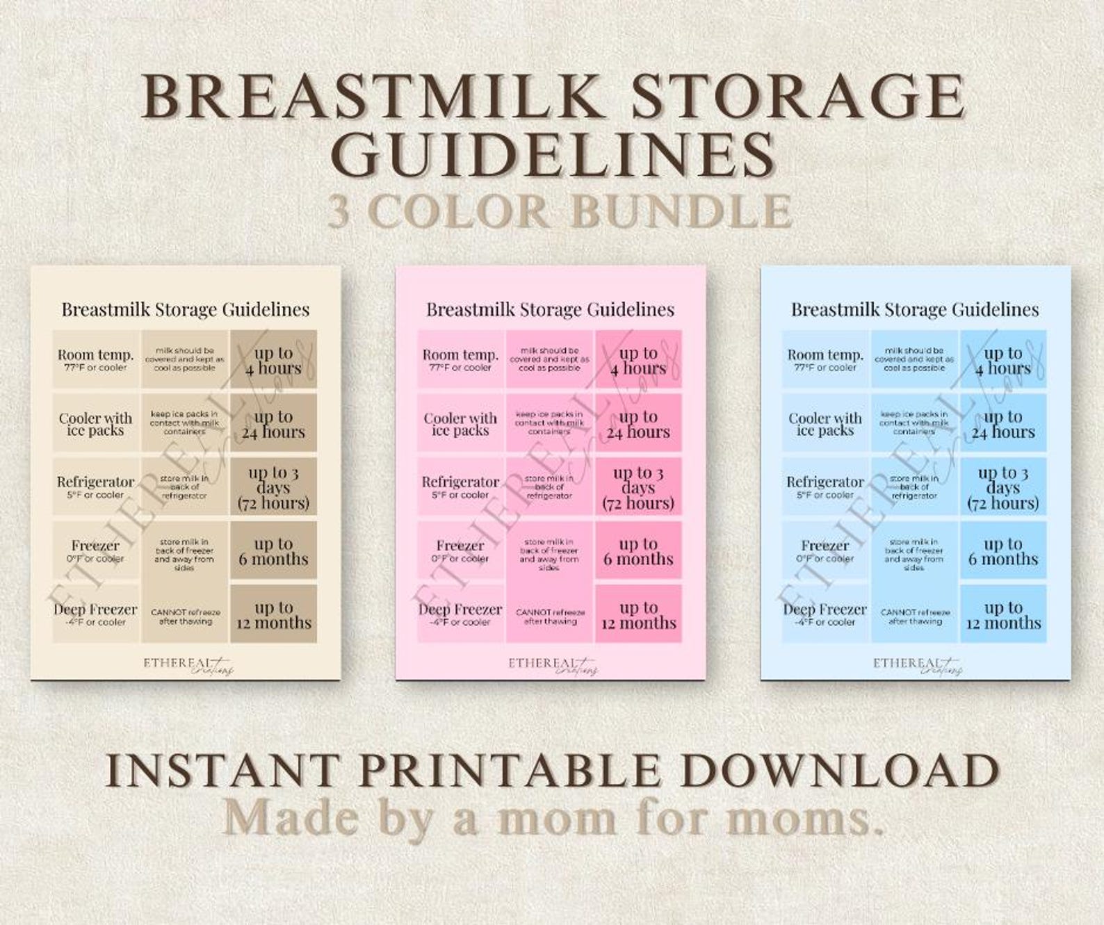 Breastmilk Storage Guidelines Chart | Pumping Mom Fridge Freezer Guide ...