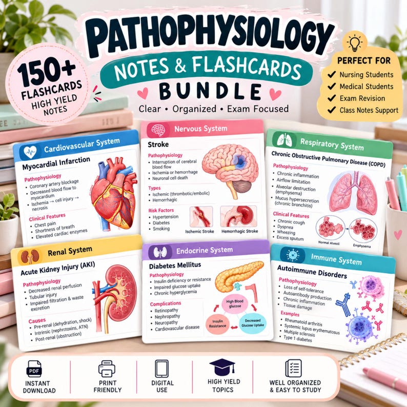 Pathophysiology Study Guide Bundle, Nursing Notes, Flashcards & Digital PDF for Nursing School