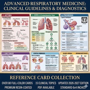 May include: A reference card collection for advanced respiratory medicine. The cards cover clinical guidelines and diagnostics, including asthma, COPD, pneumonia, lung cancer, and cystic fibrosis. The cards are 6x4 inches.