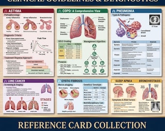 Respiratory System Flashcards with Goodnotes Stickers, Nursing Notes, Medical Notes, Respiratory Therapy Notes  Instant Download PDF 2026-27