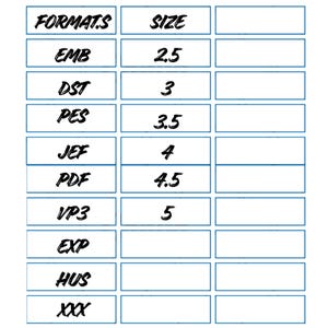 May include: A white chart with blue borders featuring two columns labeled FORMATS and SIZE. The FORMATS column lists EMB, DST, PES, JEF, PDF, VP3, EXP, HUS, and XXX. The SIZE column lists numerical values 2.5, 3, 3.5, 4, 4.5, and 5.