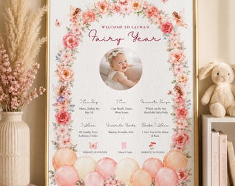 Fairy Garden First Year Milestone Board Template, Enchanted Floral Baby Girl 1st Year Stats Sign, Canva Editable, Instant Download