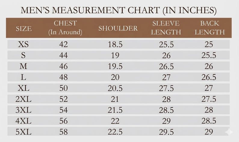 Puede incluir: Tabla de medidas para hombre en pulgadas. Incluye medidas de pecho, hombros, mangas y espalda para tallas XS a 5XL. La tabla est&aacute; sobre un fondo claro con un encabezado marr&oacute;n.
