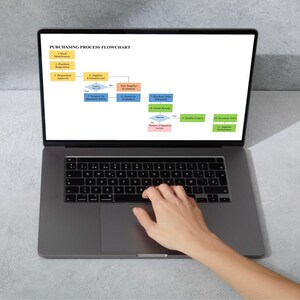Editable procurement process flowchart template shown on laptop for purchasing and quality management