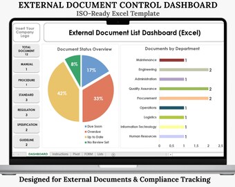 May include: A laptop screen displays an Excel dashboard for external document control. The dashboard includes a pie chart showing document status, and a bar graph detailing documents by department. Text on the screen reads "External Document List Dashboard (Excel)".