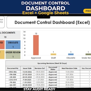 Dokumentkontrollpanel | Excel och Google Sheets | ISO 9001-dokumentregister | Revisionsspårning