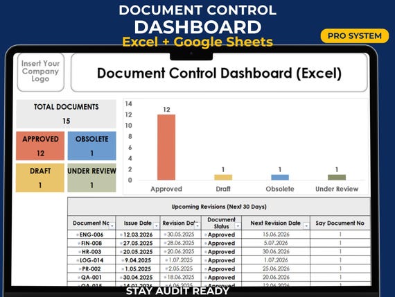 Document Control Dashboard | Excel & Google Sheets | ISO 9001 Document Register | Revision Tracker