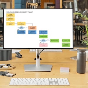 Purchasing process flowchart Excel template in office workspace setting for ISO documentation and process mapping