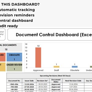 Document Control Dashboard template for tracking document revisions, approval status, upcoming review dates and audit ready records.