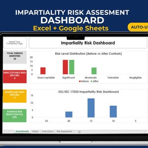 ISO 17020 Impartiality Risk Assessment Dashboard Excel Template | Automatic Risk Scoring & Tracker