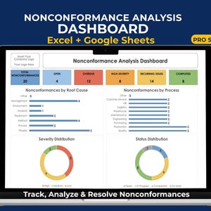 Puede incluir: Un panel digital de análisis de no conformidades en la pantalla de un portátil, compatible con Excel y Google Sheets. La interfaz incluye tablas de datos, gráficos de barras y gráficos de anillos para el seguimiento de causas.