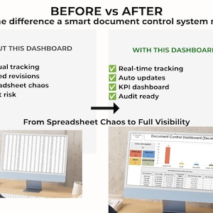Before and after document control system comparison showing spreadsheet records transformed into an organized visual dashboard.