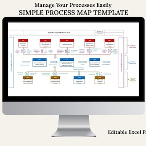 Process Map Template Excel | Editable Workflow Diagram | Business Process Mapping Tool | Instant Download