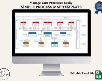 ISO Prozesslandkarte Excel Vorlage | Prozess-Interaktionsdiagramm