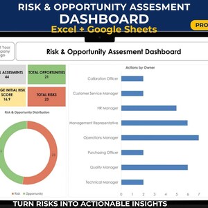 ISO 9001 Risk & Opportunity Dashboard | Excel Risk Assessment Template | Risk Management Tracker