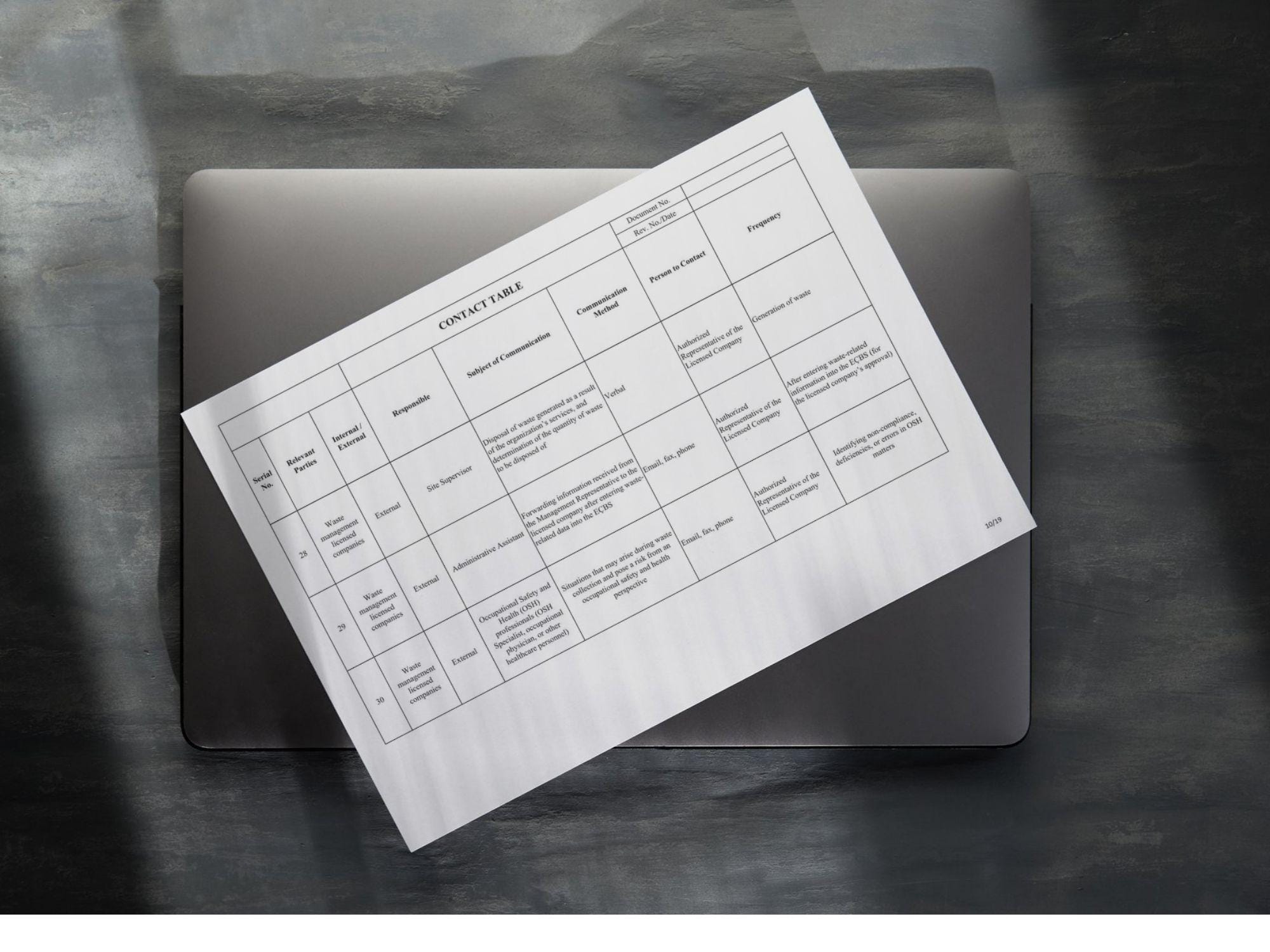 ISO 9001 Communication Kit Template | Interested Parties Register ...