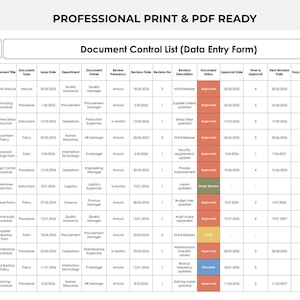 Professional master list of documents and document register showing controlled document information, revision dates and current status.