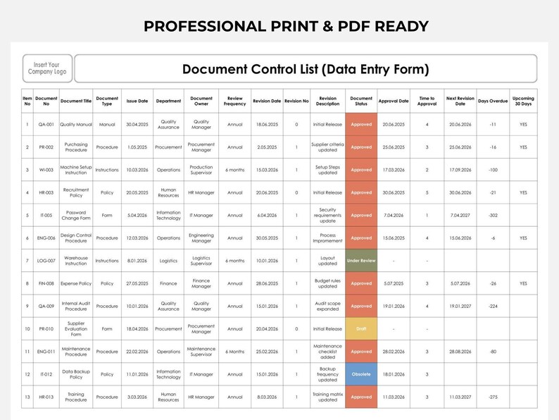 Professional master list of documents and document register showing controlled document information, revision dates and current status.