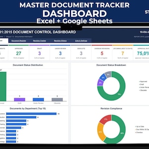 May include: A digital ISO 9001:2015 document control dashboard displayed on a screen. The interface features a summary of document counts, a bar chart for status distribution, a pie chart for status breakdown, and a revision compliance chart.