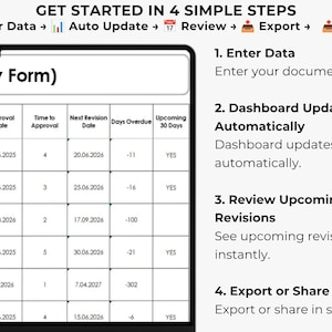 Document Control Dashboard data entry form for entering document number, title, revision information, approval dates and document status.