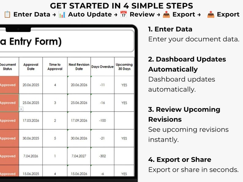 Document Control Dashboard data entry form for entering document number, title, revision information, approval dates and document status.