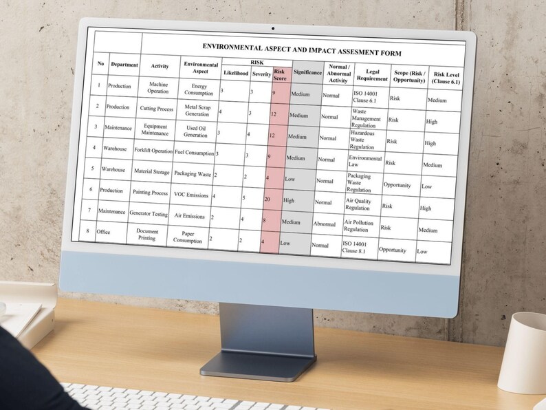 Testing Feedback Report Example ISO 14001 Environmental Aspects Form | Clause 6.1 Risk Assessment ...