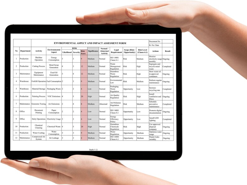 Testing Feedback Report Example ISO 14001 Environmental Aspects Form | Clause 6.1 Risk Assessment ...