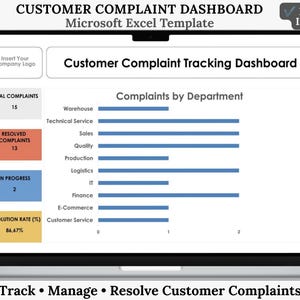 May include: A digital Microsoft Excel template for a customer complaint tracking dashboard displayed on a laptop screen. The interface features a bar chart titled Complaints by Department and summary boxes for total, resolved, and in-progress complaints.