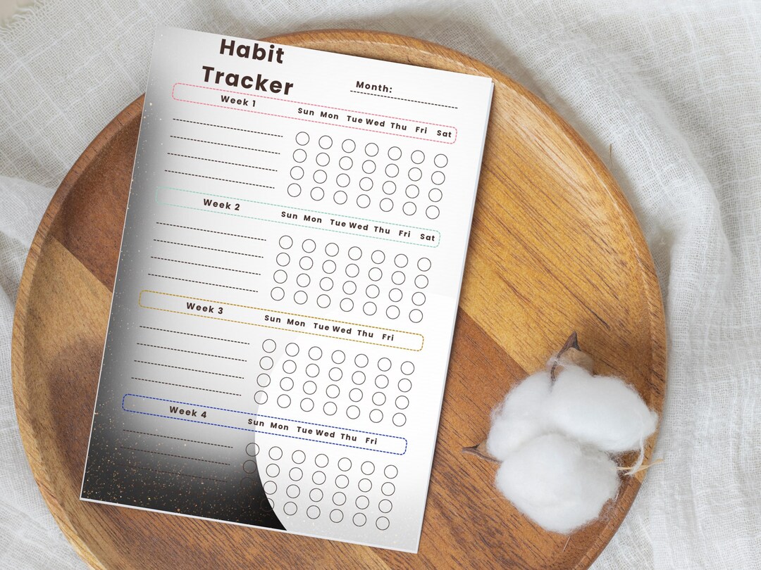 Monthly Habit Tracker Bundle | Circle Goal Setting Planner (digital ...
